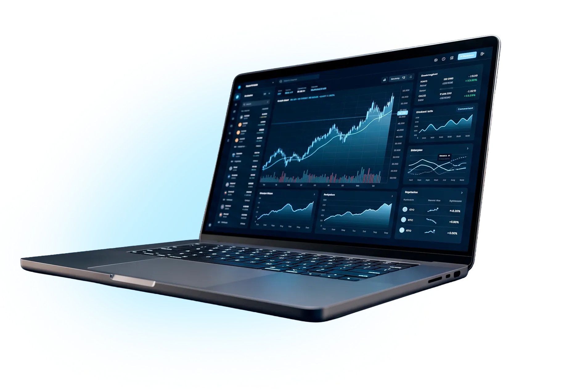Orol Inwstec AI trading dashboard shown on a laptop